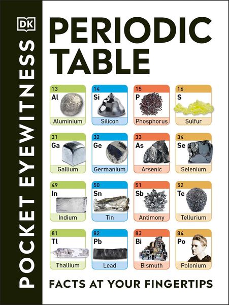 Produktbild: Periodic Table