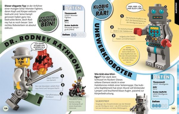 Produktbild: LEGO® Mega-tolle Minifiguren
