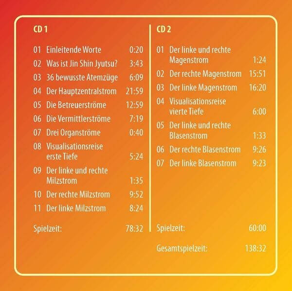 Produktbild: Jin Shin Jyutsu CD