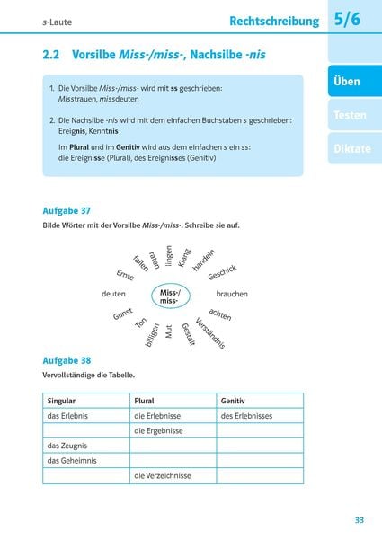 Produktbild: PONS Das große Übungsbuch Rechtschreibung und Zeichensetzung 5.-10. Klasse