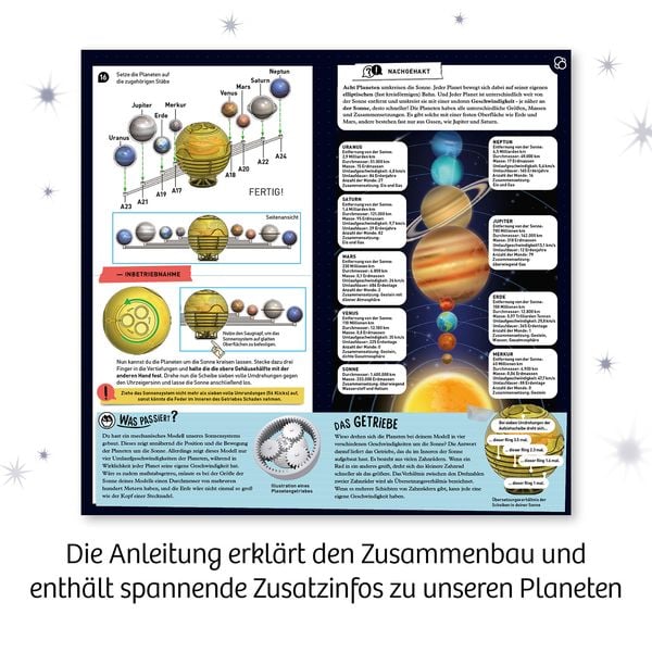 Produktbild: Sonnensystem