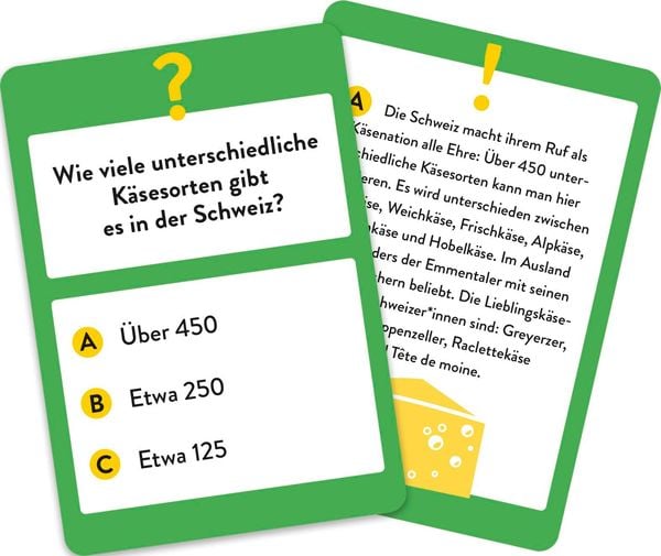 Wer hätte das gedacht?! Das Unnützes-Wissen-Quiz Schweiz