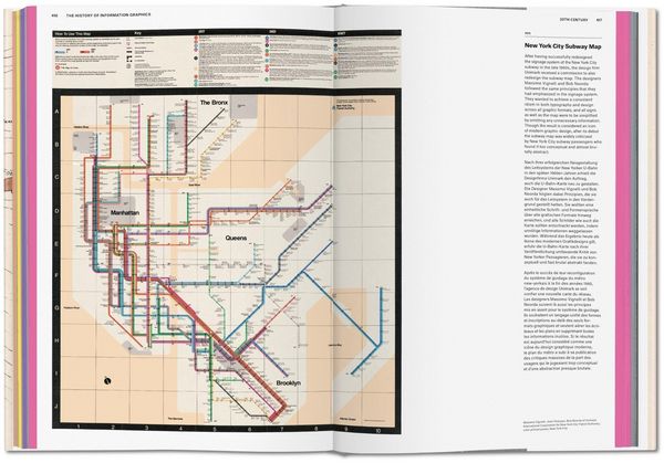 Produktbild: History of Information Graphics