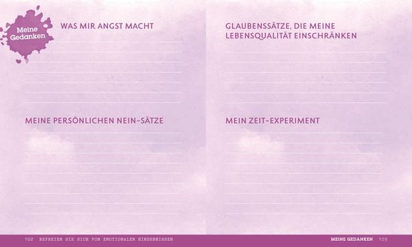 Produktbild: Ab heute stresst mich gar nichts mehr