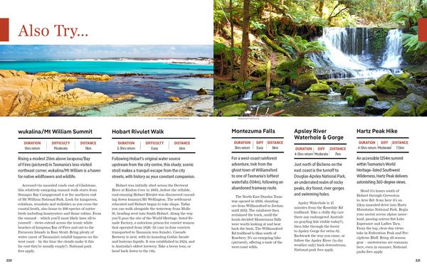 Produktbild: Lonely Planet Best Day Walks Australia
