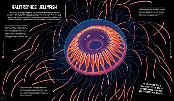 Produktbild: Beasts from the Deep