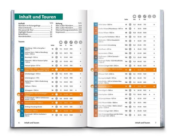 Produktbild: KOMPASS Wanderf&uuml;hrer Kaisergebirge, Wilder Kaiser, Zahmer Kaiser, Kaiserwinkl, Thiersee-Pendling,60 Touren mit Extra-Tourenkarte