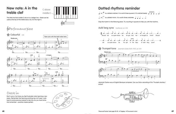 Produktbild: Couch to Concert: Beginner Piano Course