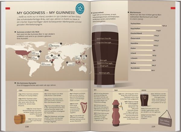 Produktbild: Baedeker Reiseführer Irland