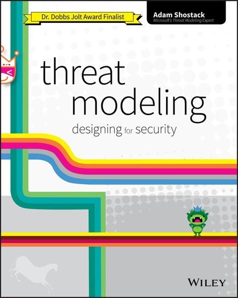 Produktbild: Threat Modeling