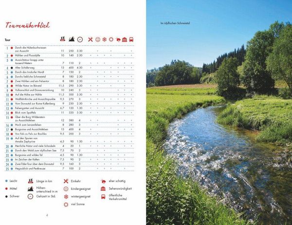 Produktbild: Erlebnis-Wanderungen im Naturpark Obere Donau