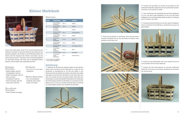 Produktbild: K&ouml;rbe flechten. Werkbuch
