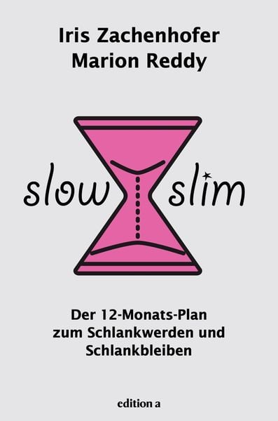 Produktbild: Slow Slim