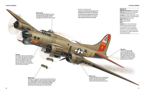 Produktbild: American Bomber Aircraft of World War II