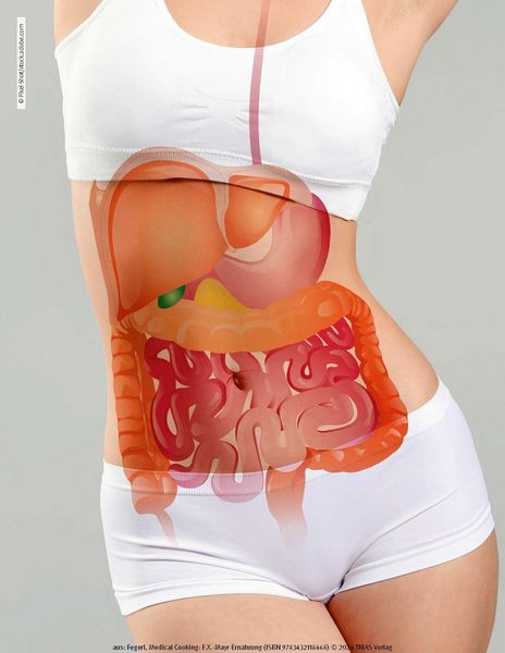 Produktbild: Medical Cooking: F.X. Mayr-Ern&auml;hrung