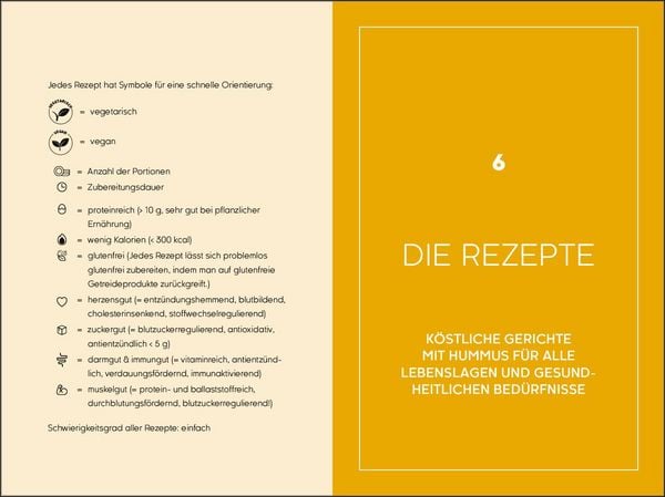 Produktbild: Hummus als Gesundheitsbooster
