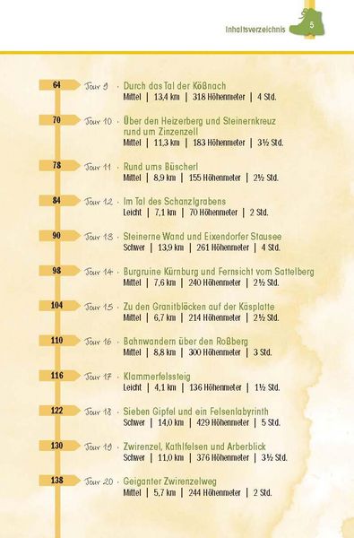Produktbild: Wanderf&uuml;hrer Straubing &bull; Roding &bull; Cham