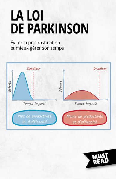 Produktbild: La Loi De Parkinson