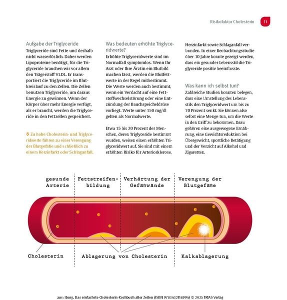 Das einfachste Cholesterin-Kochbuch aller Zeiten
