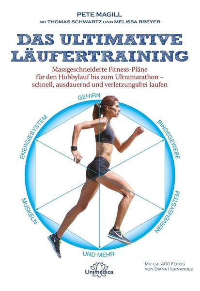 Produktbild: Das ultimative L&auml;ufertraining