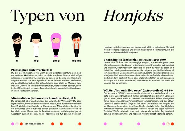 Produktbild: Honjok