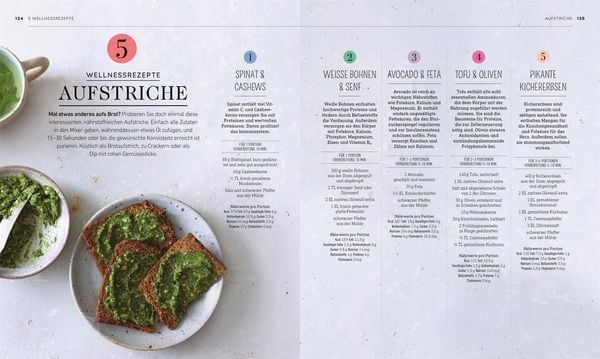 Produktbild: Die gr&uuml;ne Hausapotheke