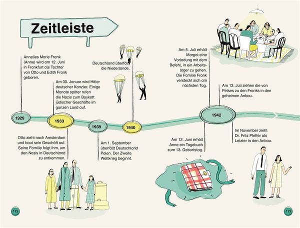 Produktbild: SUPERLESER! Kennenlern-Paket (8 B&auml;nde)