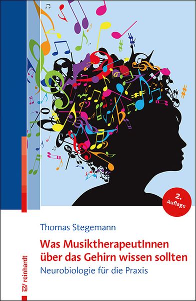 Produktbild: Was MusiktherapeutInnen &uuml;ber das Gehirn wissen sollten