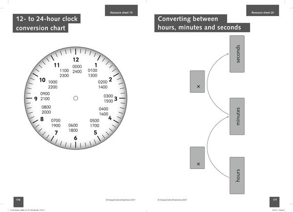 Produktbild: Secure Year 4 Maths Teacher's Pack