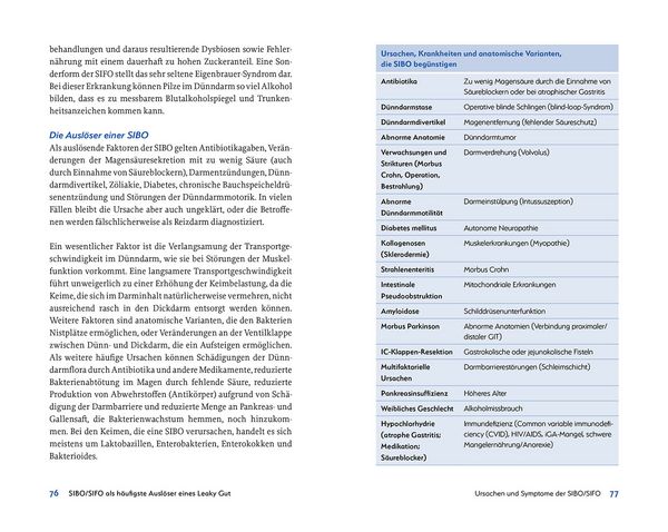 Produktbild: Leaky Gut und SIBO