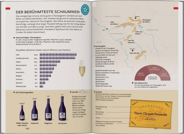 Produktbild: Reisef&uuml;hrer Frankreich