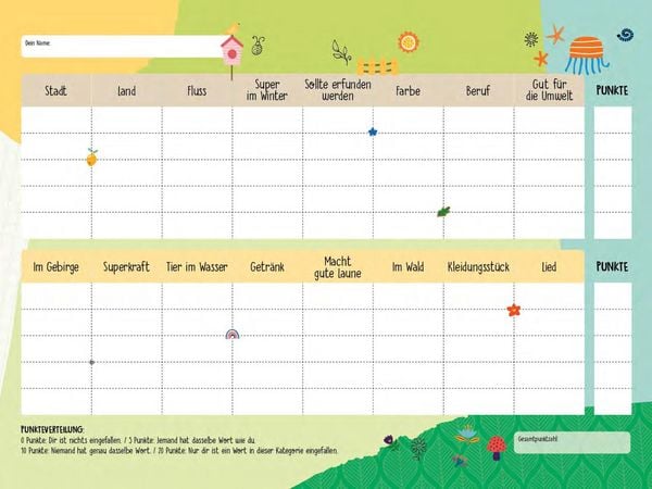Produktbild: Stadt, Land, Natur - Spieleblock