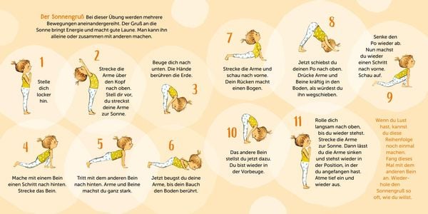 Produktbild: Yoga tut mir gut