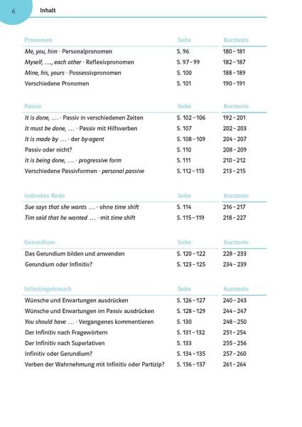 Produktbild: Englisch &uuml;ben bis es sitzt 7./8. Klasse