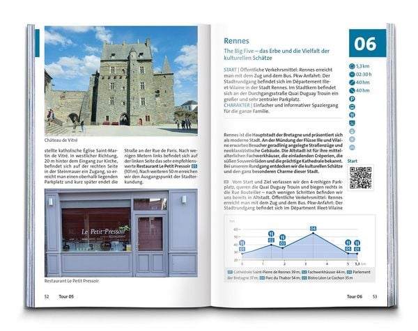 Produktbild: KOMPASS Wanderf&uuml;hrer Bretagne, vom Mont-Saint-Michel bis Saint-Nazaire, 55 Touren mit Extra-Tourenkarte