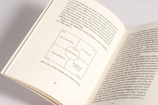 Produktbild: Erf&uuml;lltes Leben