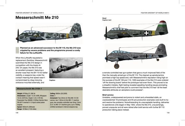 Produktbild: Fighter Aircraft of World War II