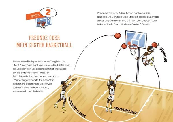 Produktbild: Wir Jungs vom Prinzenpark (Von Braunschweig in die NBA 1)