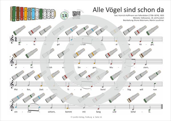 Produktbild: Einfacher!-Geht-Nicht: 32 Kinderlieder, Weihnachtslieder, Hits & Evergreens in C-DUR &ndash; f&uuml;r das SONOR&reg; GS Kinder Glockenspiel mit CD