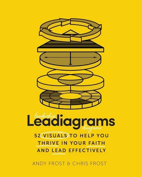 Produktbild: Leadiagrams
