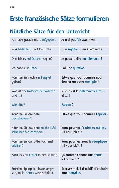 Produktbild: Langenscheidt Schulw&ouml;rterbuch Franz&ouml;sisch