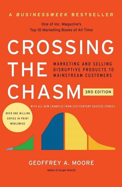 Produktbild: Crossing the Chasm