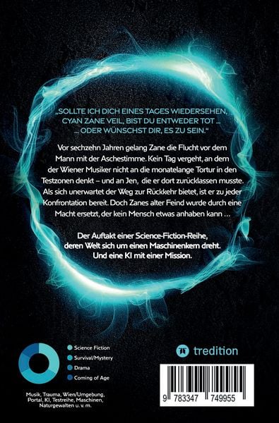 Produktbild: Maschinenmacht 1  Cyan Zane Veil