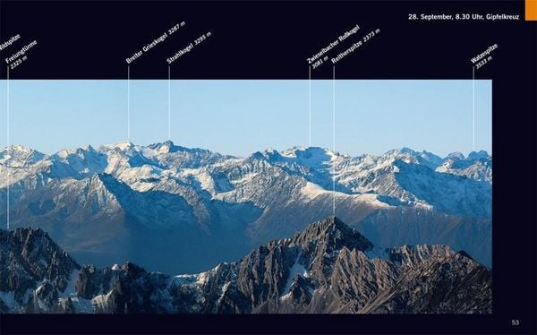 Produktbild: Faszination Alpenpanorama
