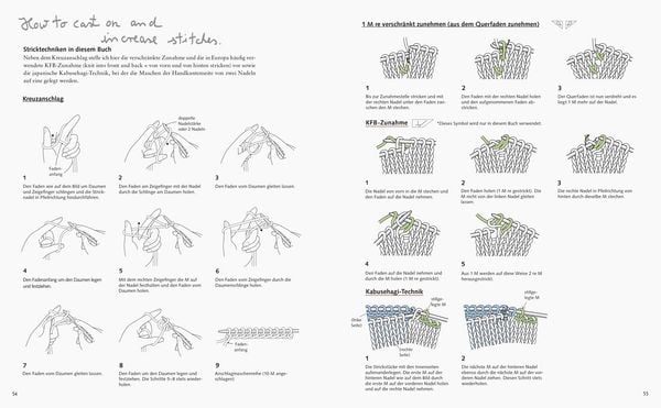 Produktbild: Japanische Handschuhe stricken