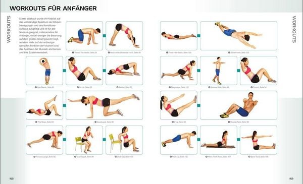 Produktbild: Die Anatomie des ger&auml;telosen Workouts
