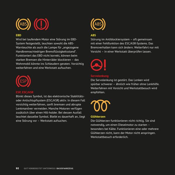 Produktbild: ACSI Wohnmobil-Handbuch