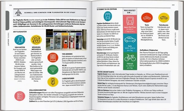 Produktbild: LONELY PLANET Reisef&uuml;hrer Entdecke Tokyo