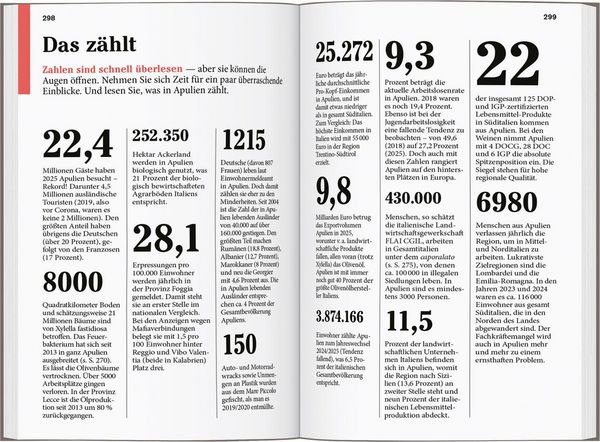 Produktbild: DUMONT Reise-Taschenbuch Reisef&uuml;hrer Apulien
