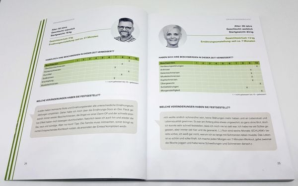 Produktbild: Schlank! f&uuml;r Berufst&auml;tige